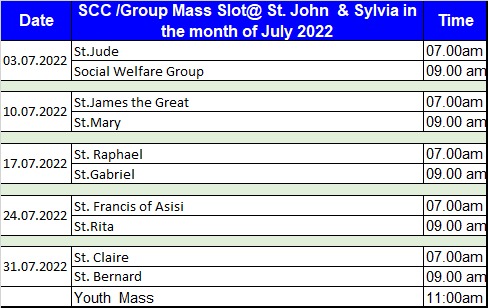 SCC and Group Serving Slots for July 2022